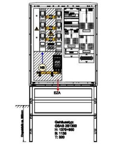 Wandlermessung e-netz Südhessen 250 A nach VDE-AR-N 4105 <100kW