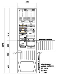 Zähleranschlußsäule (2Zähler ohne TSG) – mit APZ und RfZ für steuerbare Verbraucher