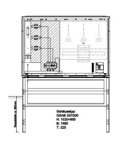 Wandlermessung TEN 250A incl. Sockel