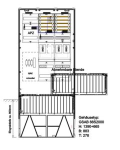 Zähleranschlusssäule SWM (3Zähler BKE-I) 