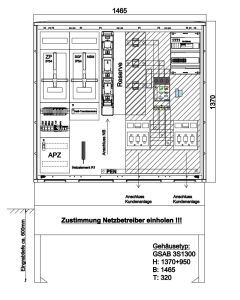 Wandlermessung enviaM mit NA-Schutz nach VDE-AR-N4105 &gt;100kW