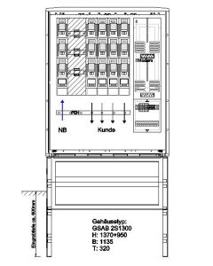 Wandlermessung Stadtwerke Münschen 250A incl. Sockel in Gehäuse 88S