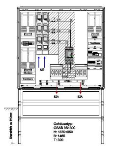 Wandlermessung N-Ergie bis 630 A incl. Sockel mit Netzüberw.+2xLasttrennschalter für Anl.&gt;100 kV