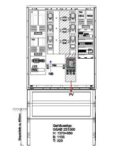 Wandlermessung e.dis 400 A incl. Sockel mit Netzüberwachung mit Lasttrennschalter &gt;100kW