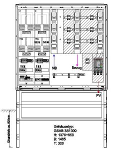 Wandlermessung EDIS 400A Überschusseinsp. mit NA-Schutz bis 200kVA inkl. Sockel