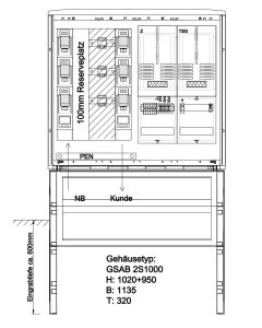 Wandlermessschrank für e.on Thüringen  incl. Sockel