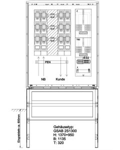 Wandlermessschrank für e.on Thüringen  incl. Sockel