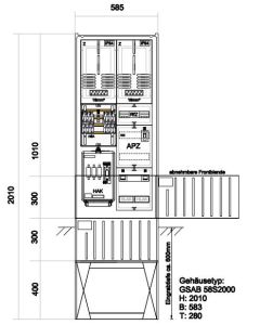 Zähleranschlußsäule EAM (2Zähler ohne TSG) – mit APZ und RfZ für steuerbare Verbraucher