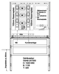 Wandlerm. Energienetz  Mitte  250 A  mit Wechselschrank 750x700mm, ZW-Tafel ist Beistellu