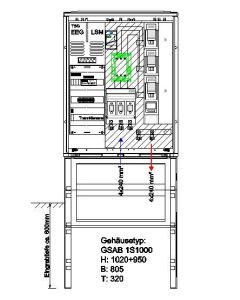 NA - protection cabinet for outside HxWxD : 1000x805x320, 75kW