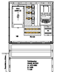 Wandlermessung Thüringen 250A incl. Sockel 4-pol. 1-Schrank-Lösung