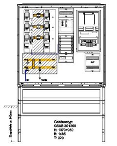 Wandlermessung Westnetz 250A mit Direktmessung inkl. Sockel  