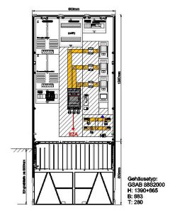 Wandlermessung Netze BW 250 A incl. Sockel mit Netzüberwachung Abgangsschützen <100kW