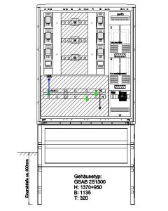 Wandlermessung Netze BW 400 A incl. Sockel