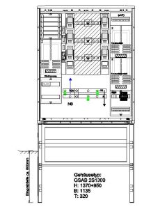 Wandlermessung Netze BW 400 A incl. Sockel inkl. Direktmessung