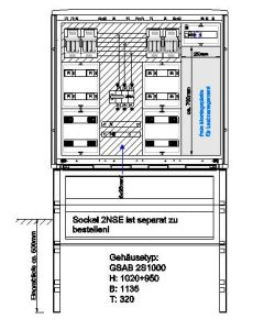 Verteilerschrank für Emobility H:1020 x B:1135 x T:320mm für 8x11KW Abgänge