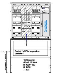 Verteilerschrank für Emobility H:1020 x B:1135 x T:320mm für 8x22KW Abgänge