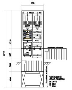 Zähleranschlußsäule EWE (2Zähler ohne TSG) – mit APZ und RfZ für steuerbare Verbraucher