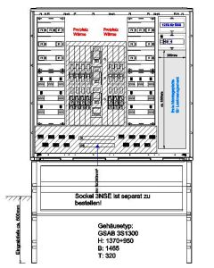 Verteilerschrank für Emobility H:1370 x B:1465 x T:320mm für 14x22KW Abgänge