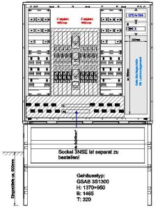 Verteilerschrank für Emobility H:1370 x B:1465 x T:320mm für 16x22KW Abgänge