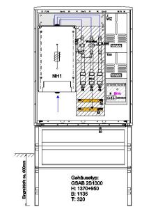Wandlermessung Stromnetz Hamburg 200A inkl. Sockel
