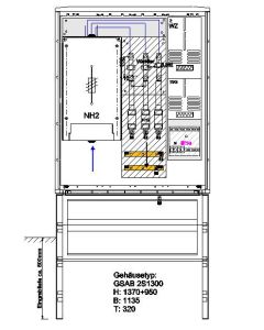 Wandlermessung Stromnetz Hamburg 250A inkl. Sockel