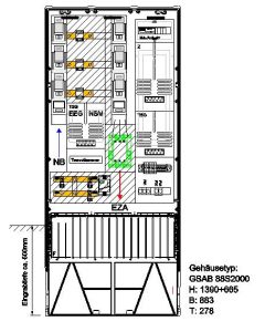 Wandlermessung SH-Netz 250 A incl. Sockel mit Netzüberwachung Abgangsschützen <100kW