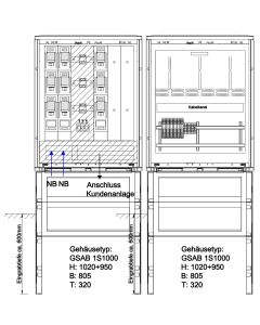 Wandlermessung SH-Netz 400 A incl. Sockel 3xNH2 Lastschaltleiste! inkl.ZWS IP54 (2xGehäuse)