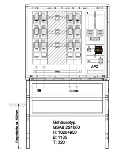 Wandlermessung Syna inkl.Sockel bis 630A inkl. Meßschrank