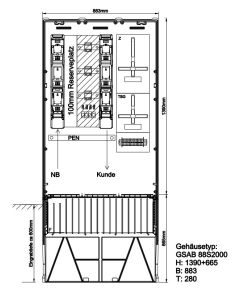 Wandlermessung e-netz Südhessen 400 A